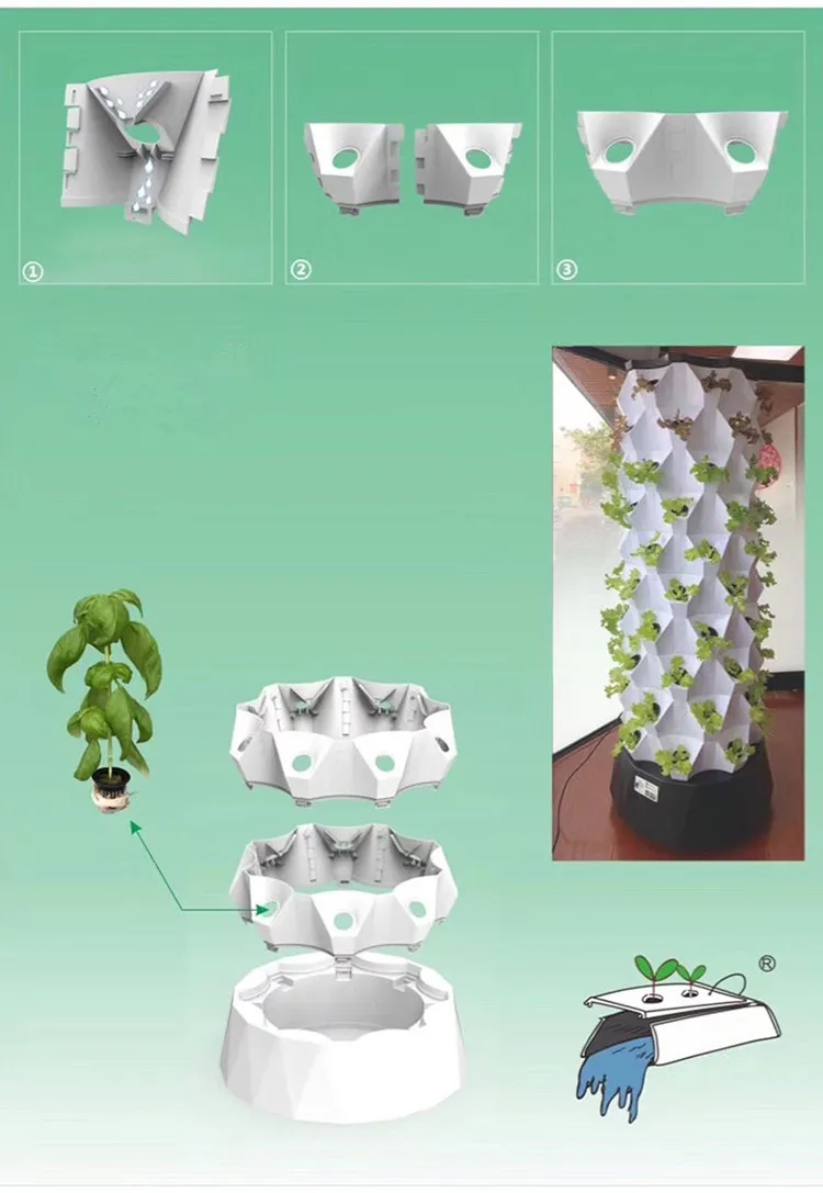 Сельскохозяйственные теплицы,  – обзор и цена Hydroponic Farming Agriculture