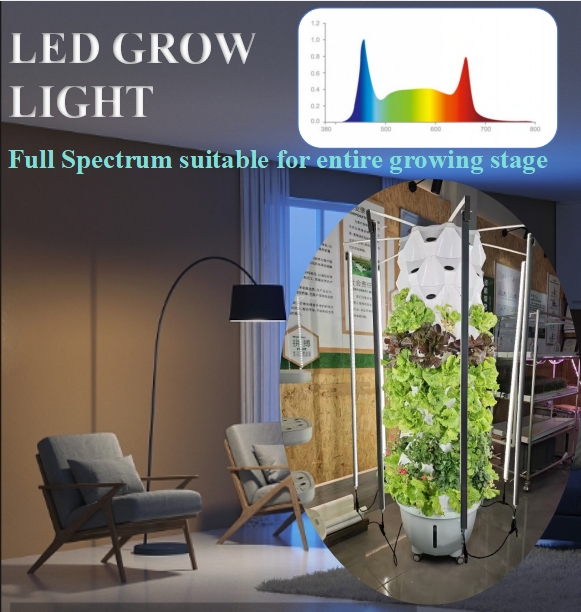 65 л, 6-ярусная, 48-отверстная – обзор и цена Hydroponic Farming Agriculture